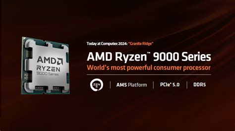 AMD Ryzen 9000 X3D CPUs May Release Sooner Than Expected OC3D