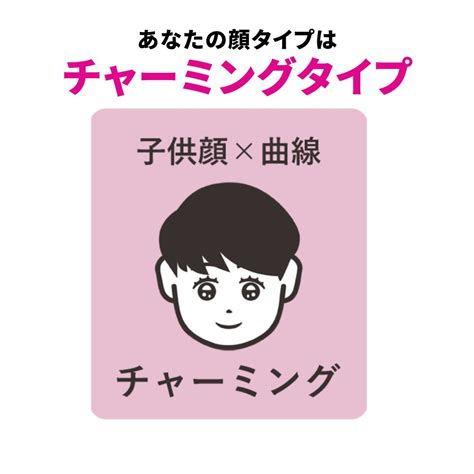 あなたのお友達は顔タイプ診断®で「チャーミングタイプ」と診断されました！ 30代・40代・50代からのメンズファッション通販dcollection