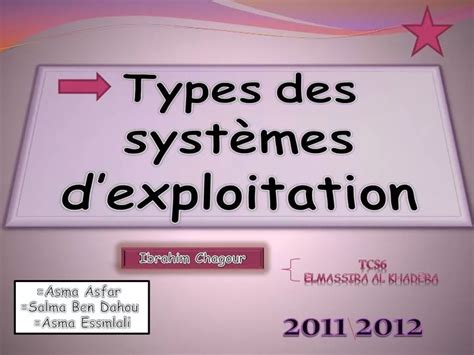 Ppt Types Des Syst Mes Dexploitation Powerpoint Presentation Free