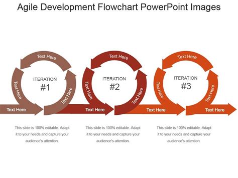 Free Agile Project Methodology Powerpoint Diagram