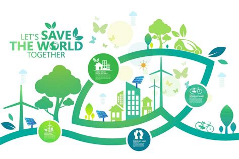 Ecology Green Cities Help The World With Eco Friendly Concept Ideas