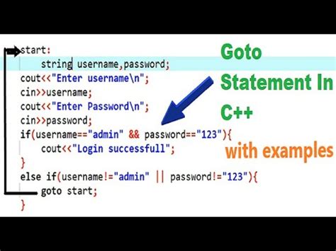 Goto Statement In C Youtube