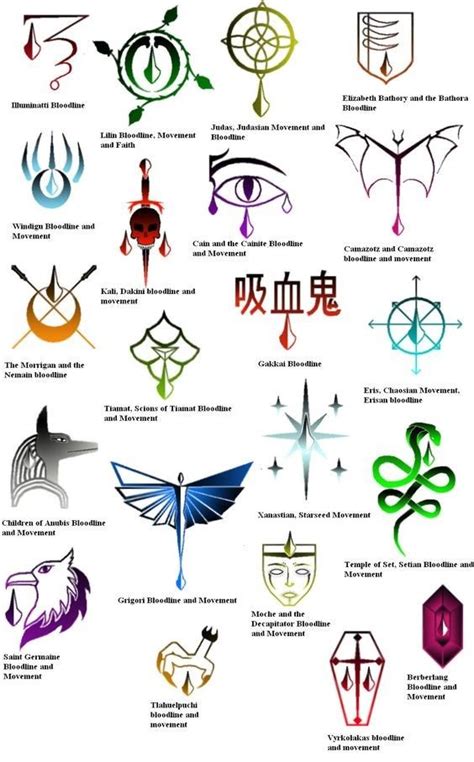 Ancient Vampire Symbols And Their Meanings