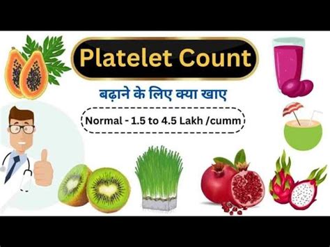 Platelets Kaise Badhaye At Home Platelets Count Increase Home