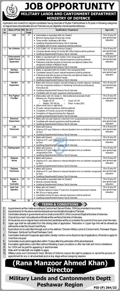 Military Lands Cantonment Department Job Announcement 2024 Job