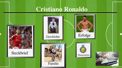 Kopie Von Copy Of Pr Sentation Cristiano Ronaldo By G Khan Emil On Prezi