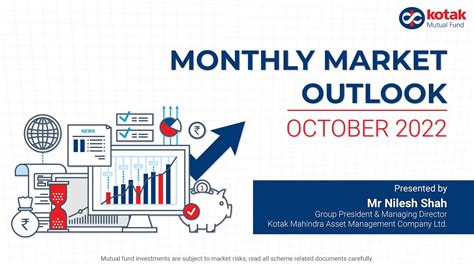 Kotak Mutual Fund Linktree