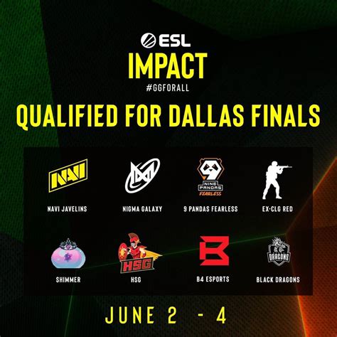 ESL Reveals 8 Teams For Impact Season 3 Global Finals The Sporting