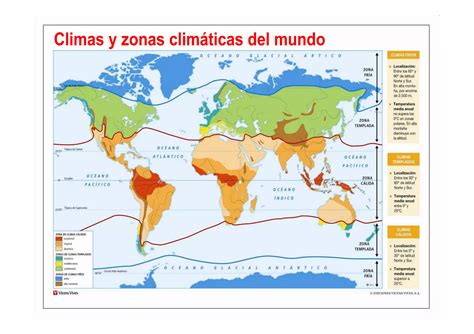 Tema Los Climas Y Paisajes De La Tierra Ppt