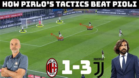 Tactical Analysis AC Milan 1 3 Juventus Pirlo S Tactics Vs Pioli S