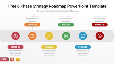 Free 6 Phase Strategy Roadmap PowerPoint Template | Just Free Slide