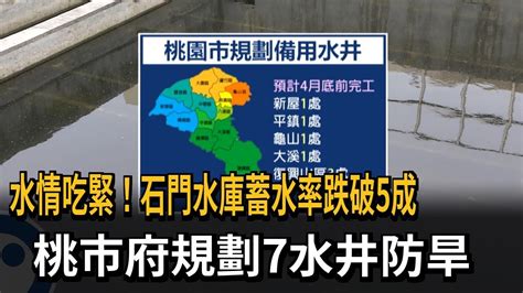 水情吃緊！石門水庫蓄水率跌破5成 桃市府規劃7水井防旱－民視新聞 Youtube