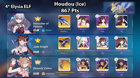 Honkai Impact 3 EX Abyss RL 432D Houdou Ice 867 Pts HoR SS1