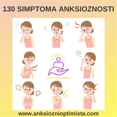 Simptoma Anksioznosti Anksiozni Optimista