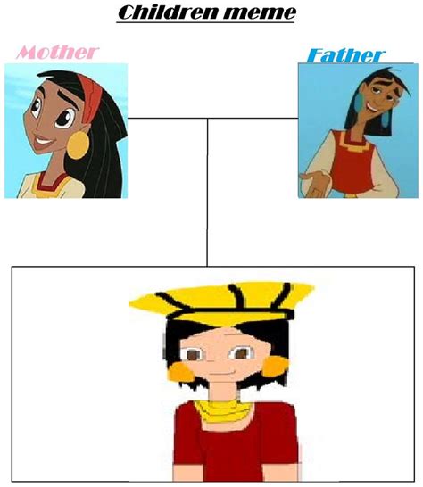 The Kuzco Family by SmoothCriminalGirl16 on DeviantArt