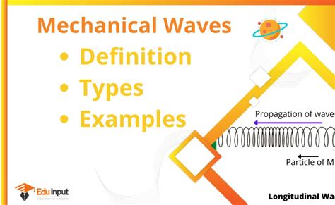 What are Mechanical Waves?-Definition, Types, And Examples