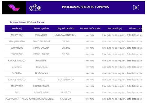 Otorga La Cespm Mayores Apoyos A Fraccionamientos De Clase Alta