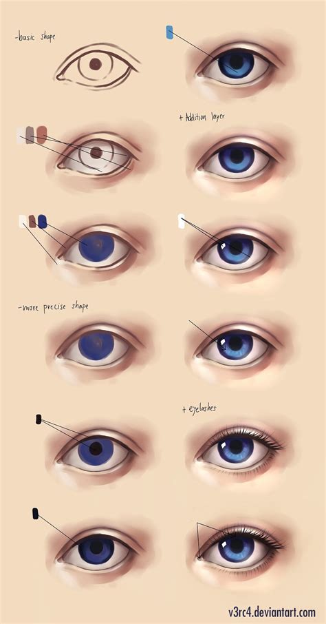 Semi Realistic Eye Step By Step By V Rc Deviantart On