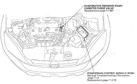 Honda Cr V Evap System Diagram L Honda Cr V Ign