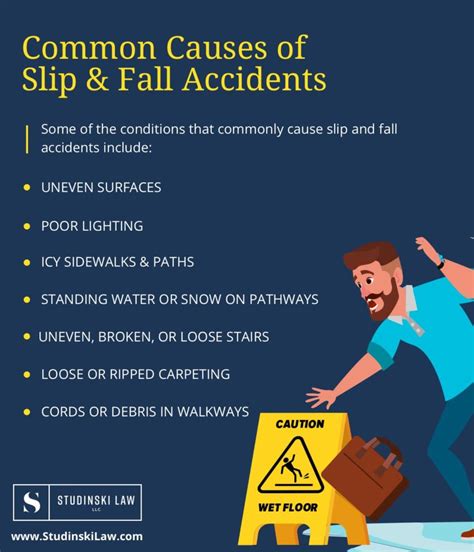 10 Key Factors That Can Affect Liability In A Slip And Fall Case