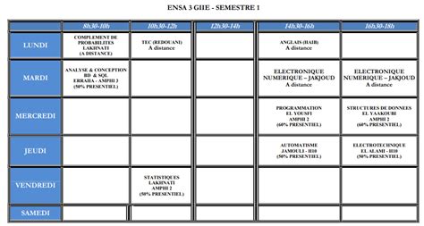 GIND1 ENSA AGADIR Ecole Nationale des Sciences Appliquées d Agadir