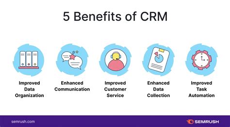 What Is A CRM Strategy Definition Examples And Strategy