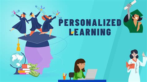 Personalized Learning Here S What You Need To Know