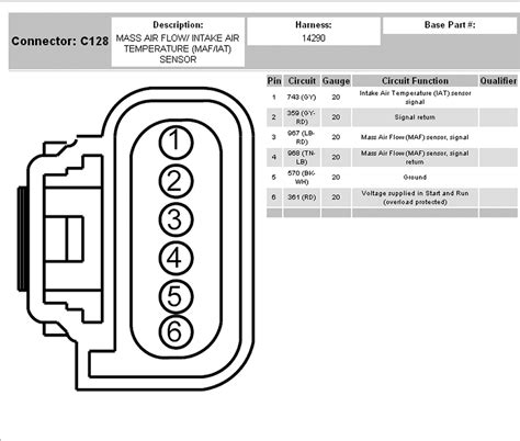 Maf Wiring Diagram E39 M5 Bmw Site Wiring Diagram Pictures