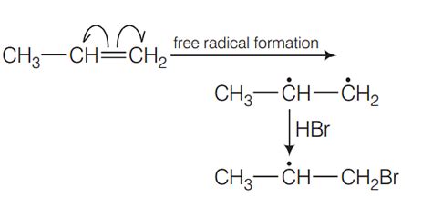 The Reaction Of Propene With Hbr In Peroxide Proceeds Through The