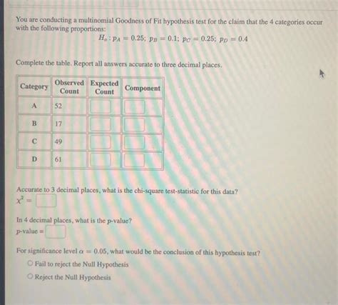 Solved You Are Conducting A Multinomial Goodness Of Fit