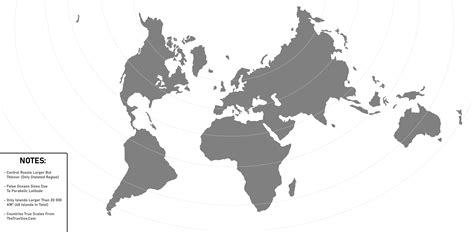 World Map Scale
