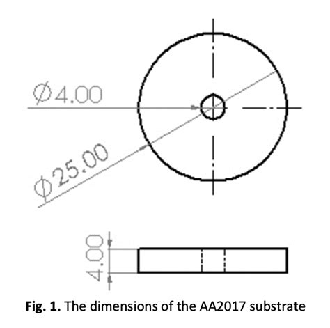 Surface Refinement Of Aluminium Oxide By Carbon Based Reinforcement