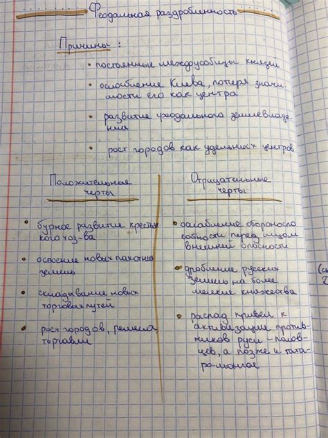 Феодальная раздробленность | Уроки письма, Учебные заметки, Медицинские ...
