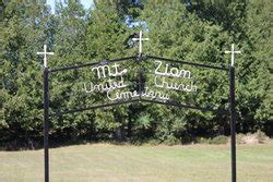 Mount Zion United Church Cemetery In Petawawa Ontario Find A Grave