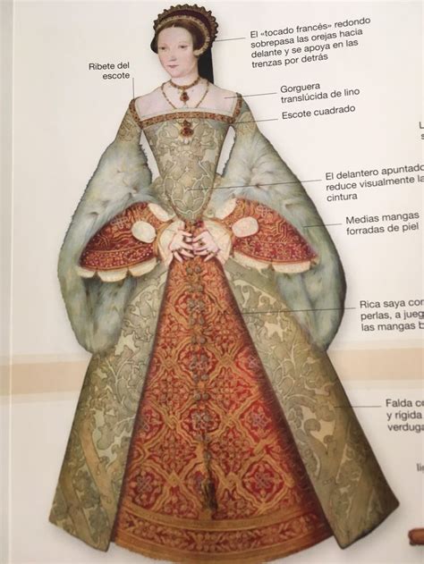 Renaissance Fashion A Look Back At The 16th Century Style