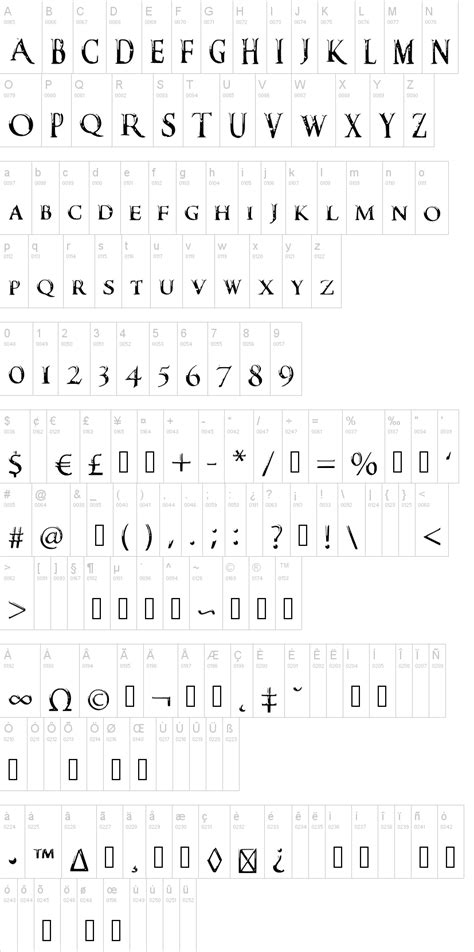 Gothic Fonts Photoshop Meryhigh