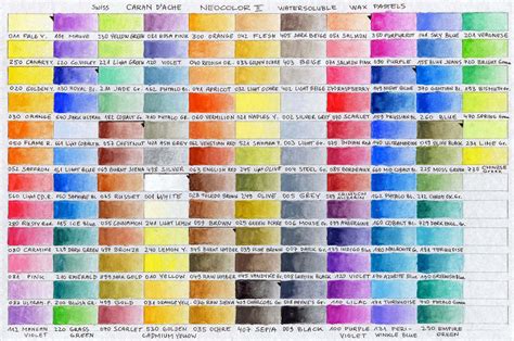 Neocolor II Color Chart by pesim65 on DeviantArt