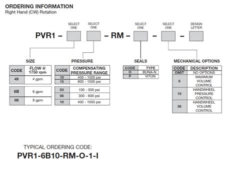 Continental Hydraulics Pvr B Rm O I Variable Displacement Vane