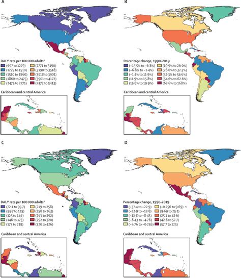 Burden Of Diabetes And Hyperglycaemia In Adults In The Americas 1990