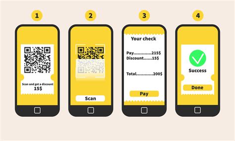 Schritte Zum Scannen Eines Qr Codes Auf Einer Smartphone