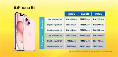 Digi iPhone 15 plans available from RM89/month, iPhone 15 Pro from ...