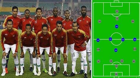 Timnas Senior Hadapi Dua Laga Penting Berikut Prediksi Line Up Jelang