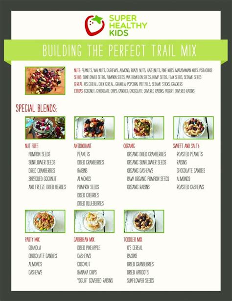 Ultimate Trail Mix Recipe Guide - Super Healthy Kids