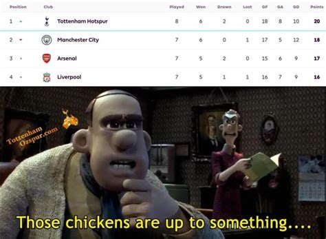 funny meme compilation rsoccermemes