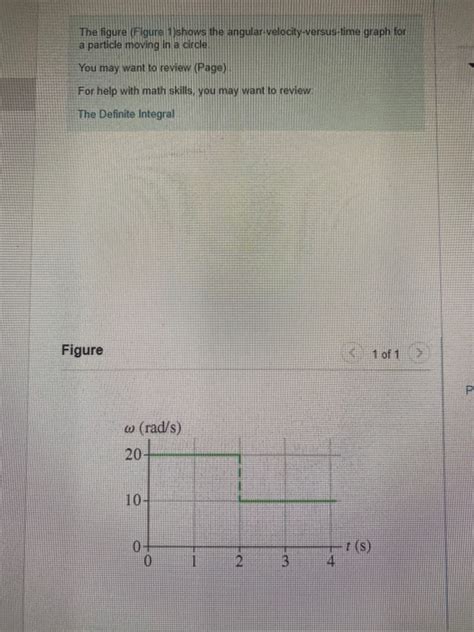 Solved The Figure Figure 1 Shows The Angular