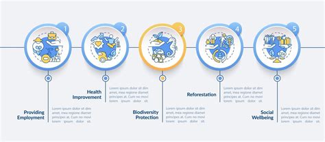 Co Ausgleich Profitiert Vektor Infografik Vorlage Designelemente F R