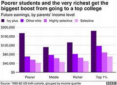 Gsu Icollege Scandal The Shocking Secret Behind Grade Inflation