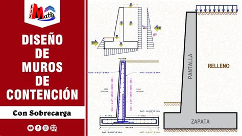 Diseño De Muros De Contención En Voladizo Con Sobrecarga Youtube