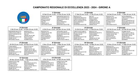 Eccellenza Pugliese Il Calendario Completo 2023 24