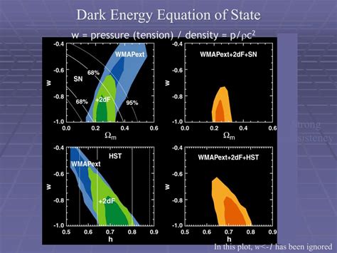 Ppt Dark Energy Powerpoint Presentation Free Download Id 4702326